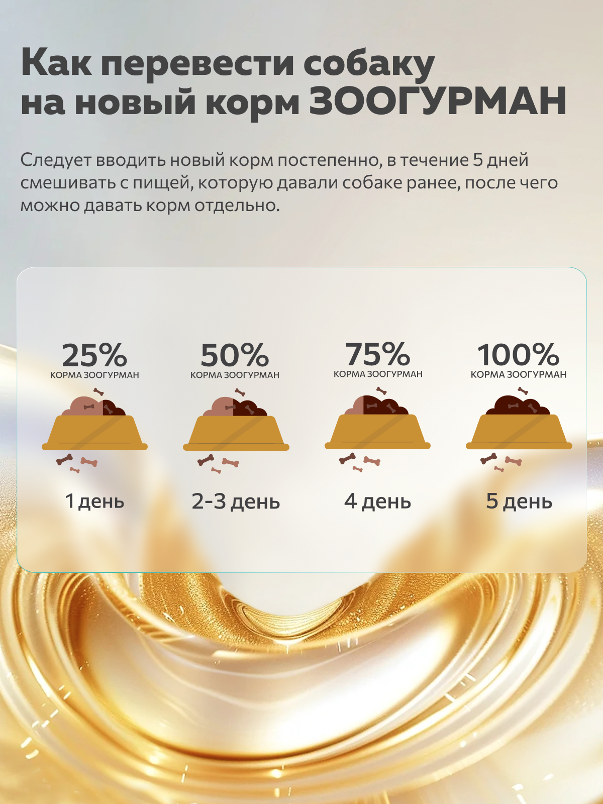 Корм влажный Зоогурман EXPERT SOLUTION "DERMACOMFORT", Перепёлка с рисом, 350 гр х 12 шт. - фото 5