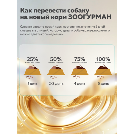 Корм влажный Зоогурман EXPERT SOLUTION \"DERMACOMFORT\", Перепёлка с рисом, 350 гр х 12 шт.