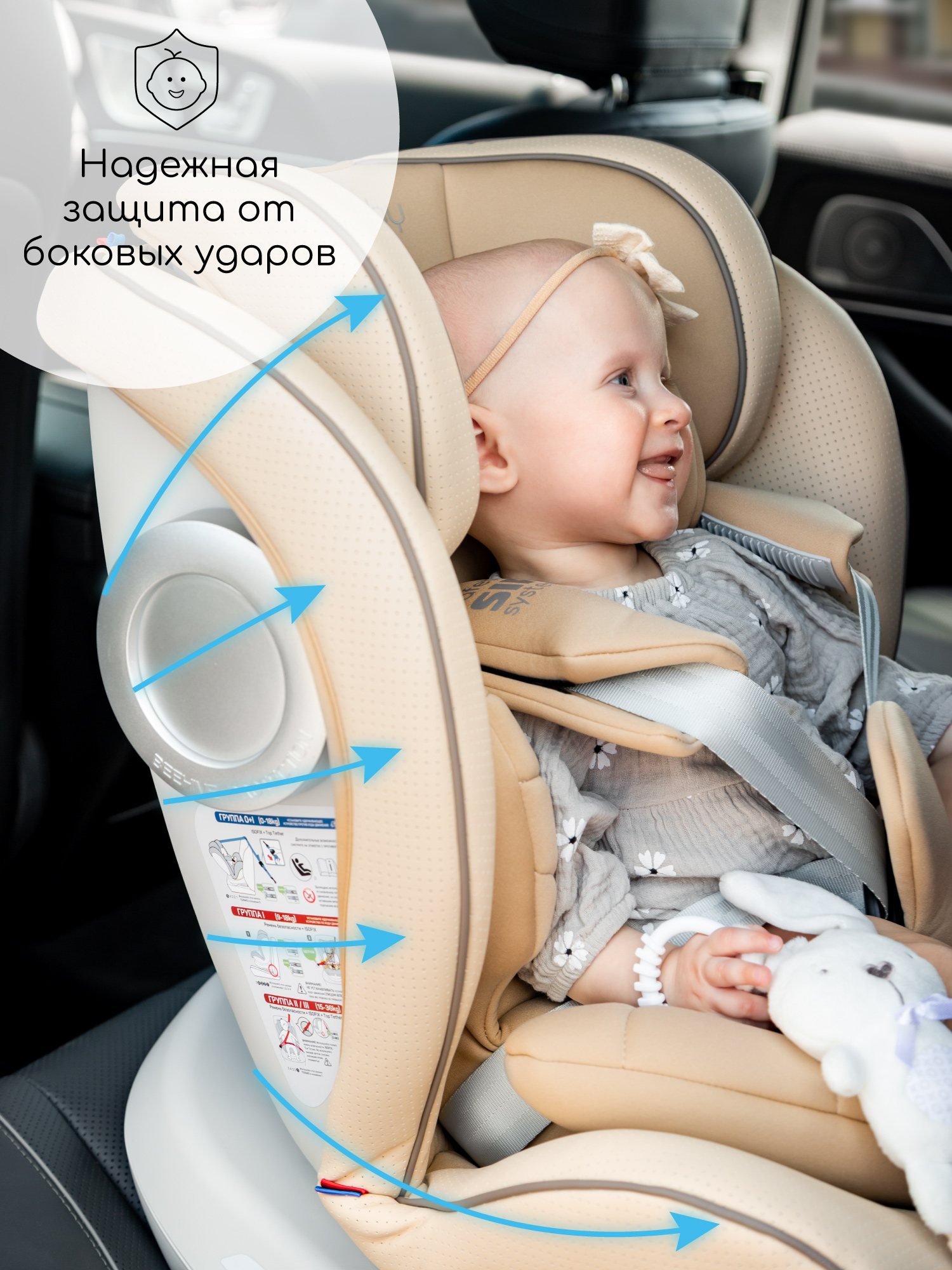 Автокресло Amarobaby Champion Isofix 0+/1/2/3 (0-36 кг) бирюзовый - фото 5