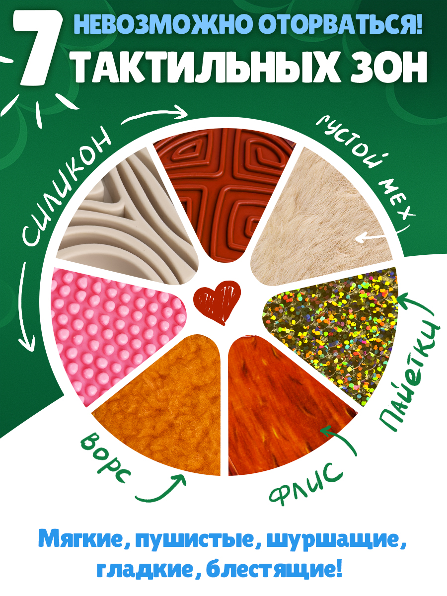 Игрушка Бигр книжка Питомцы для малышей ТК-7 - фото 6