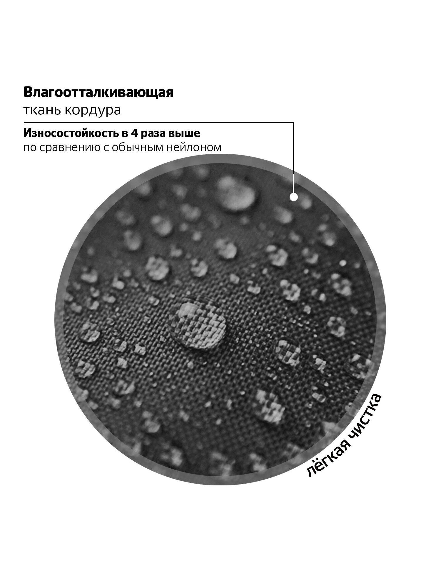 Рюкзак Brauberg - фото 8