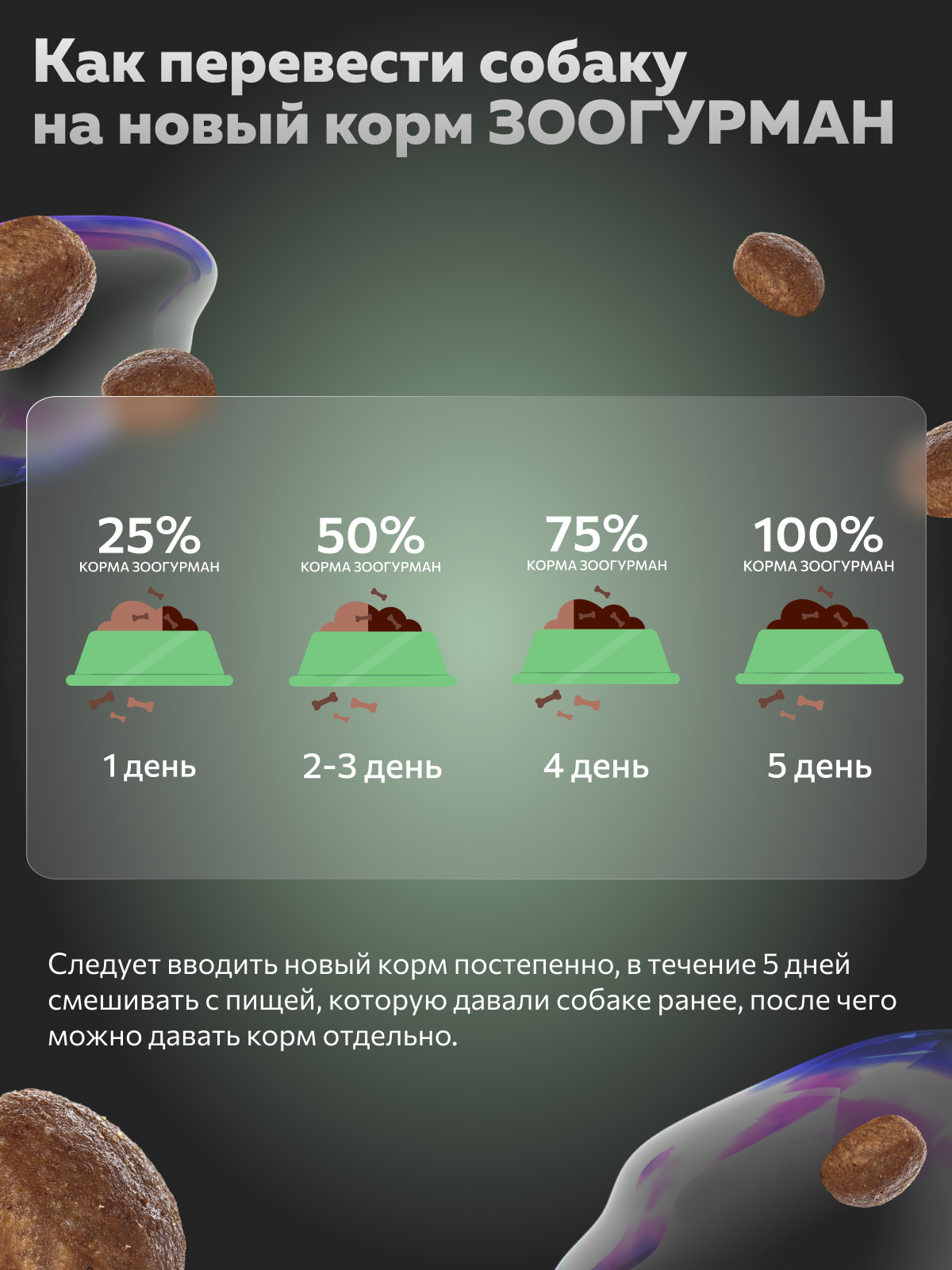 Корм сухой Зоогурман Zoogurman Normal Говядина 10 кг - фото 6