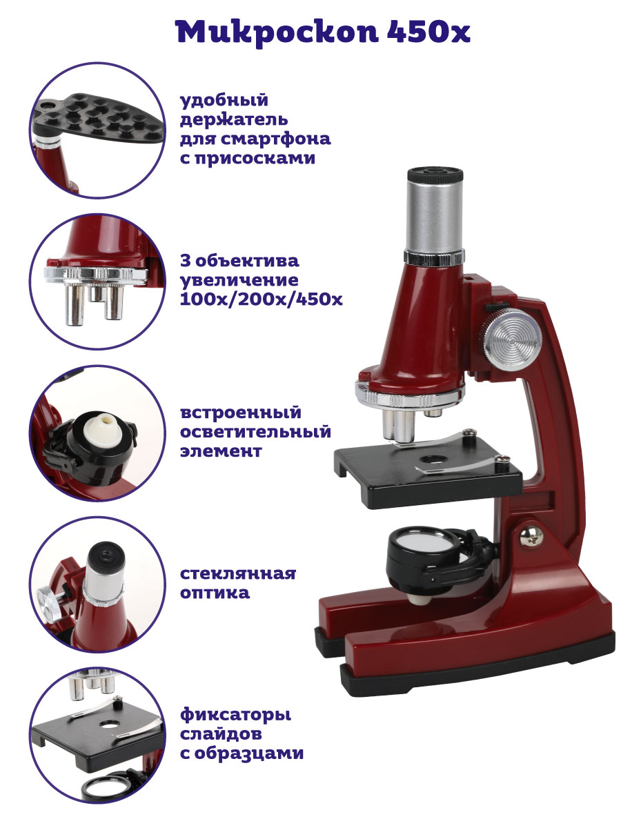 Микроскоп ON TIME - фото 3
