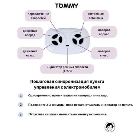 Элетромобиль TOMMY Audi AU-4 С пультом ДУ
