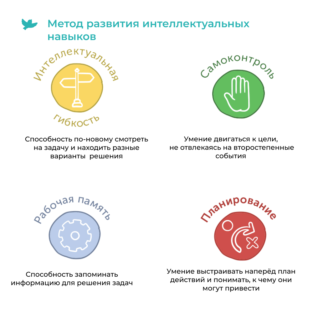 Развивающие игры Умница Управляем мышлением и Соображалки - фото 3