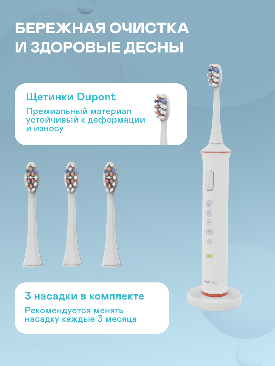 Зубная щетка электрическая GARLYN 1 шт. - фото 5