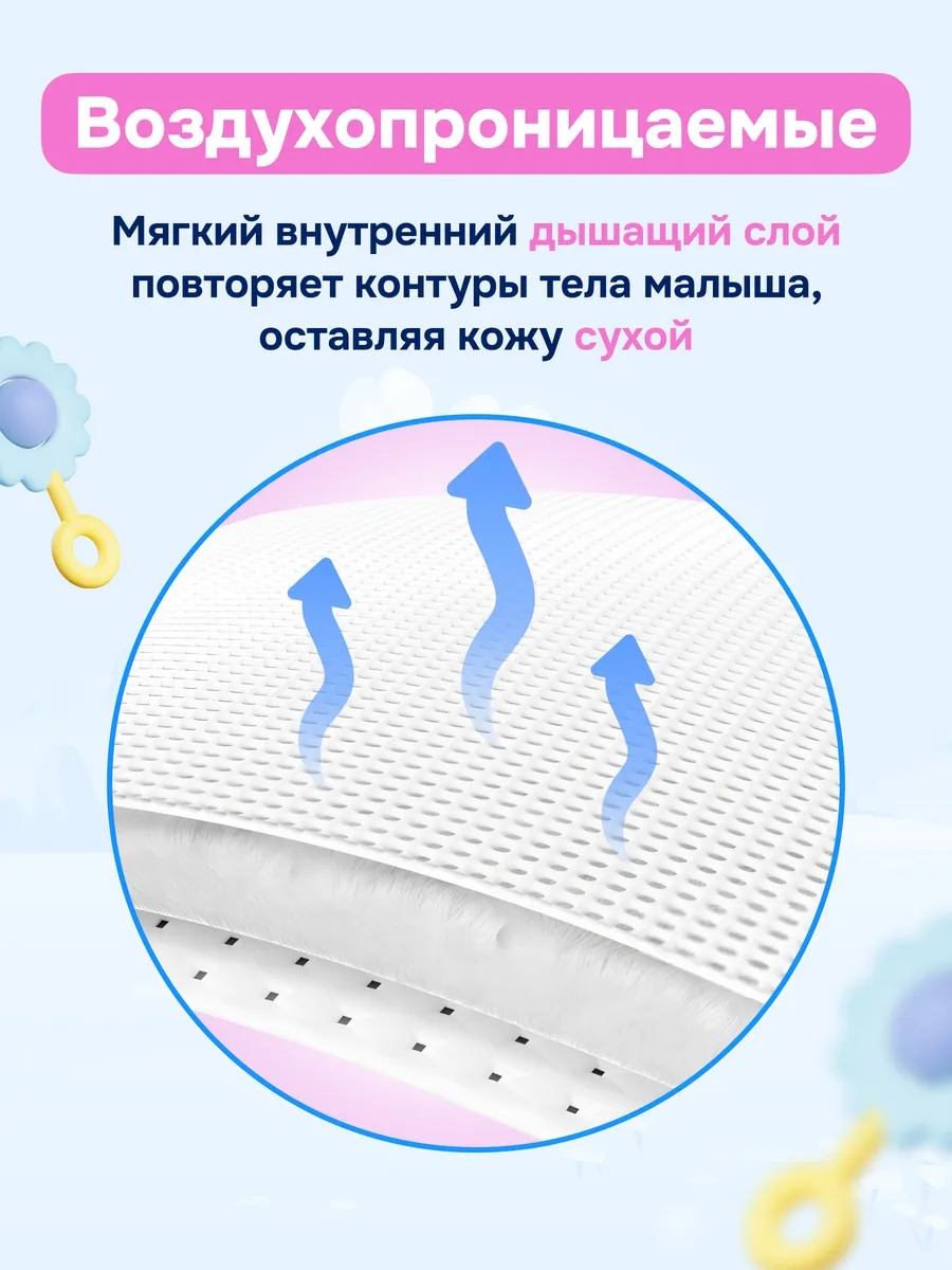 Трусики YourSun 6 (15-20 кг) 50 шт. - фото 7