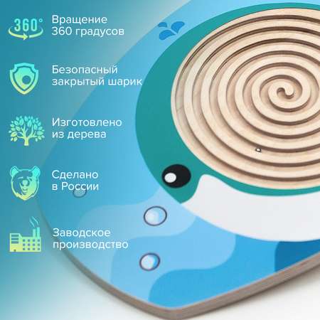 Балансборд INDSPACE Кит