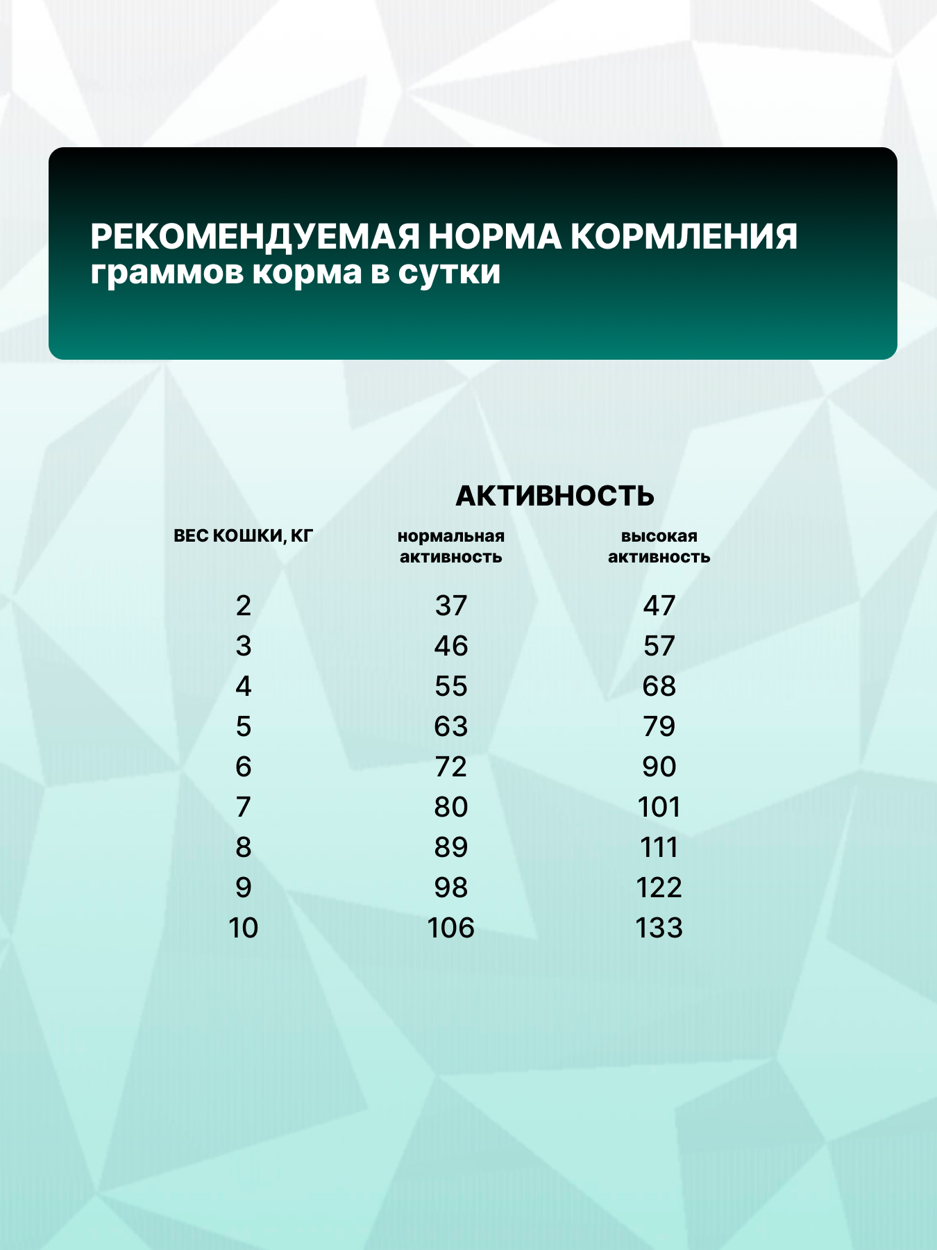 Корм сухой Grand Prix Для кошек - фото 8