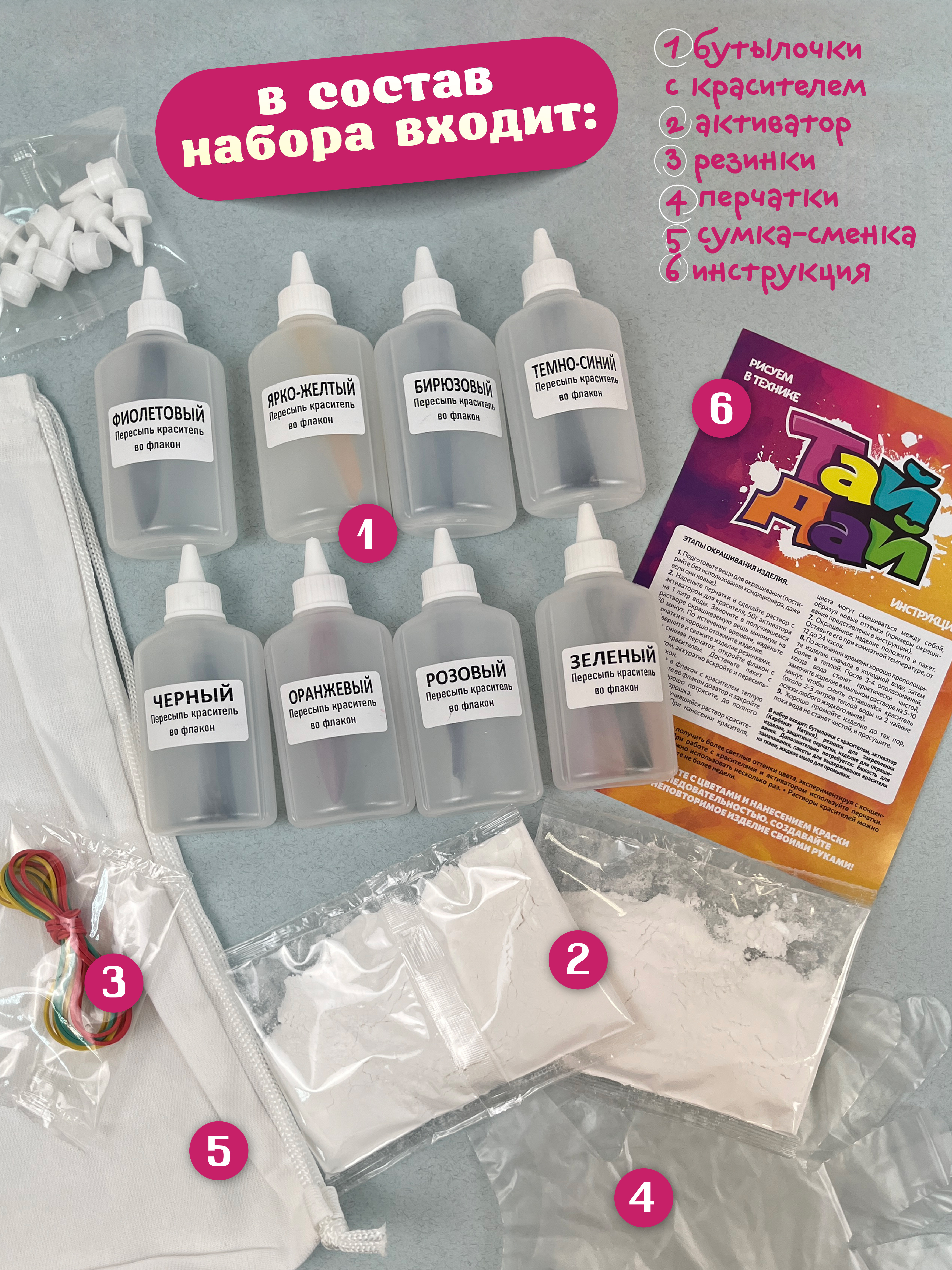 Набор для творчества ВИСМА Краска Сумка - сменка роспись красками - фото 10