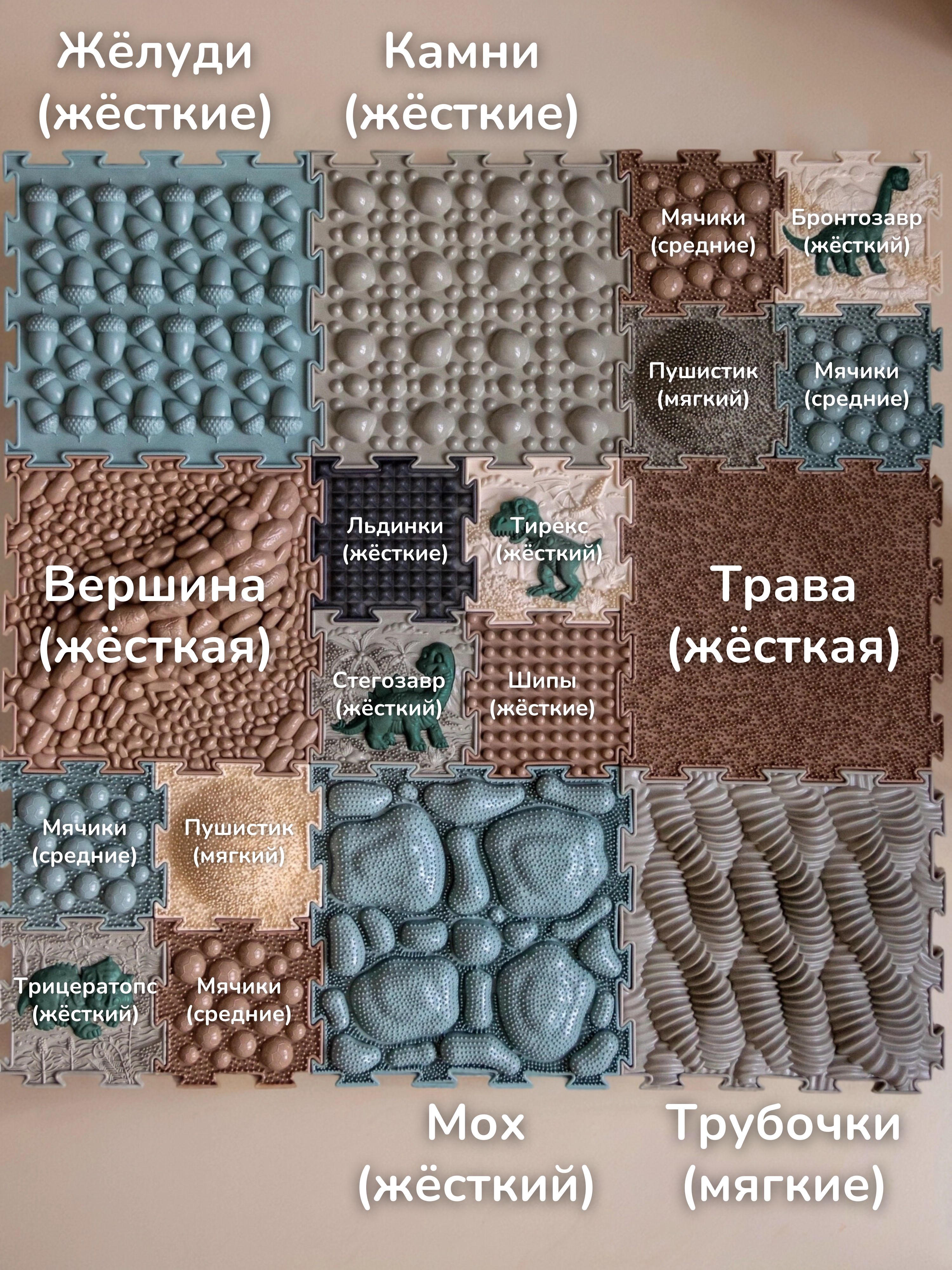 Коврик-пазл Ортодон массажный развивающий 26 x 220 см - фото 5