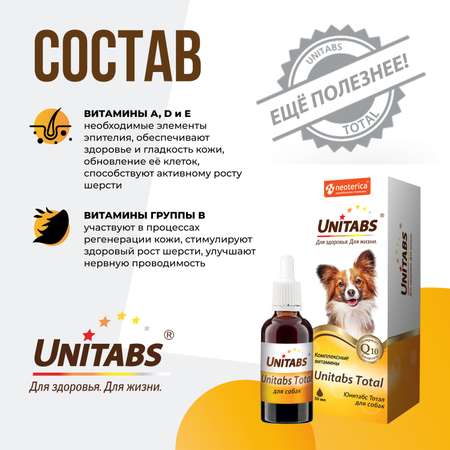Витамины для собак Unitabs Тотал с Q10 50мл