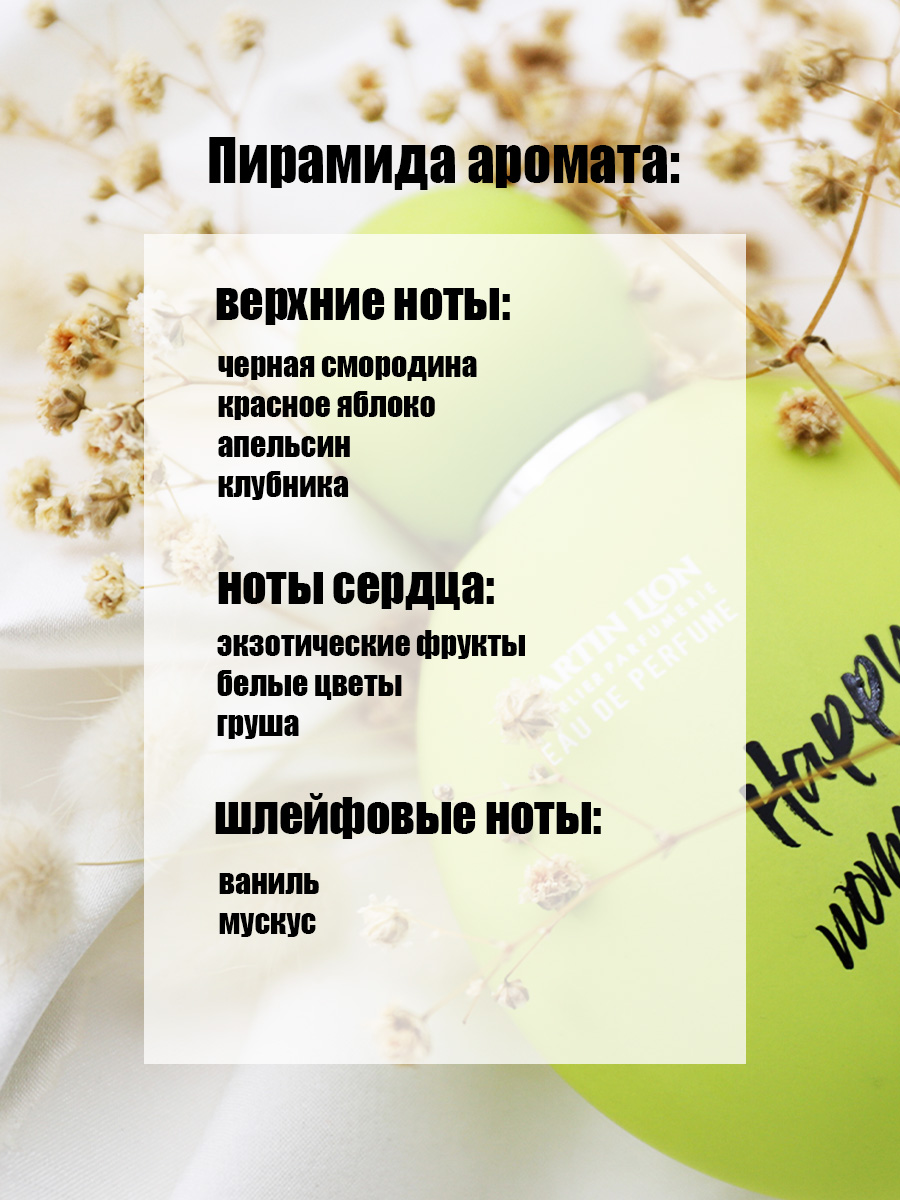 Парфюмерная вода Martin Lion фруктово-цветочный, свежий - фото 4