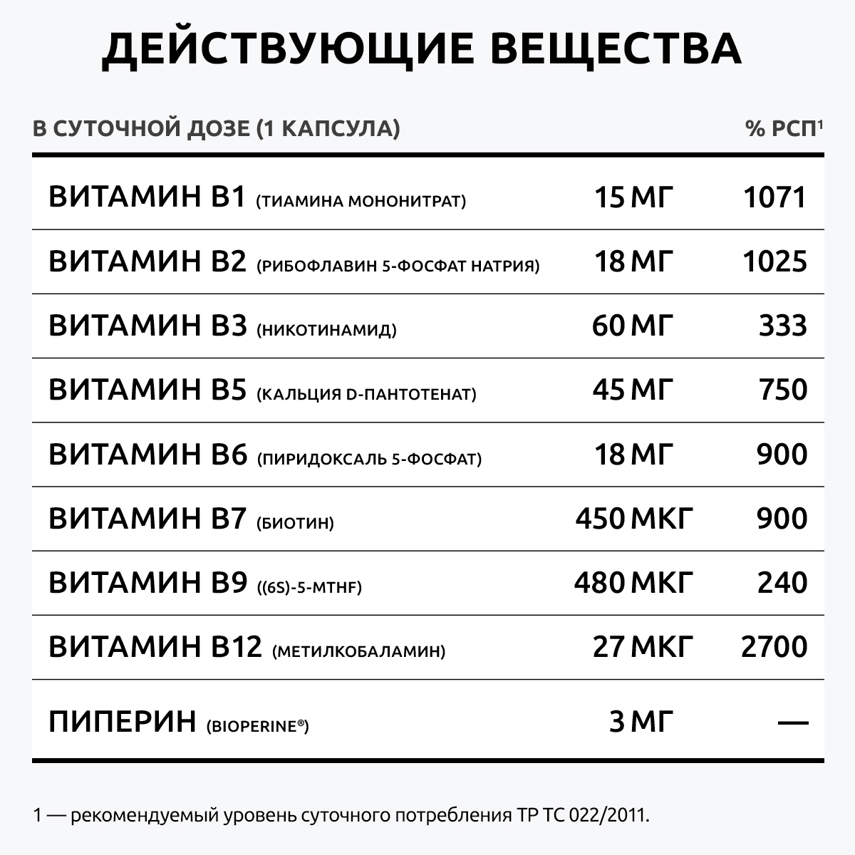 B-complex extra UltraBalance комплекс витаминов группы В биотин для женщин и мужчин 60 капсул - фото 6