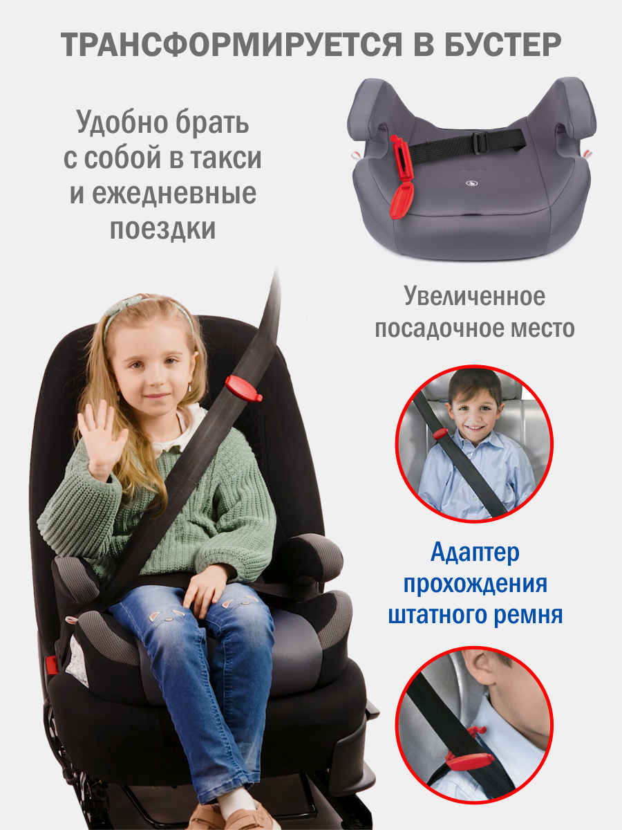 Автокресло SIGER SG517 1/2/3 (9-36 кг) - фото 5