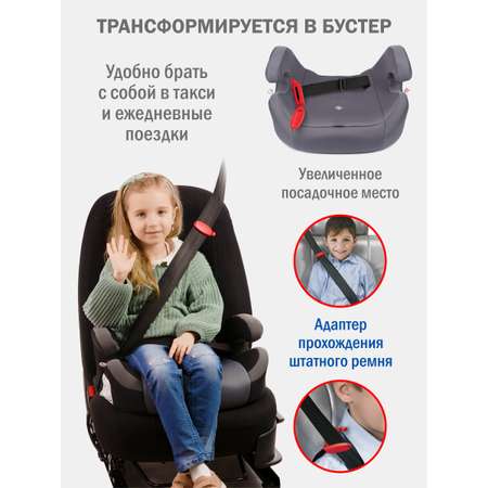 Автокресло SIGER SG517 1/2/3 (9-36 кг)