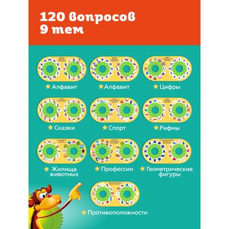 Настольная игра ON TIME Викторина