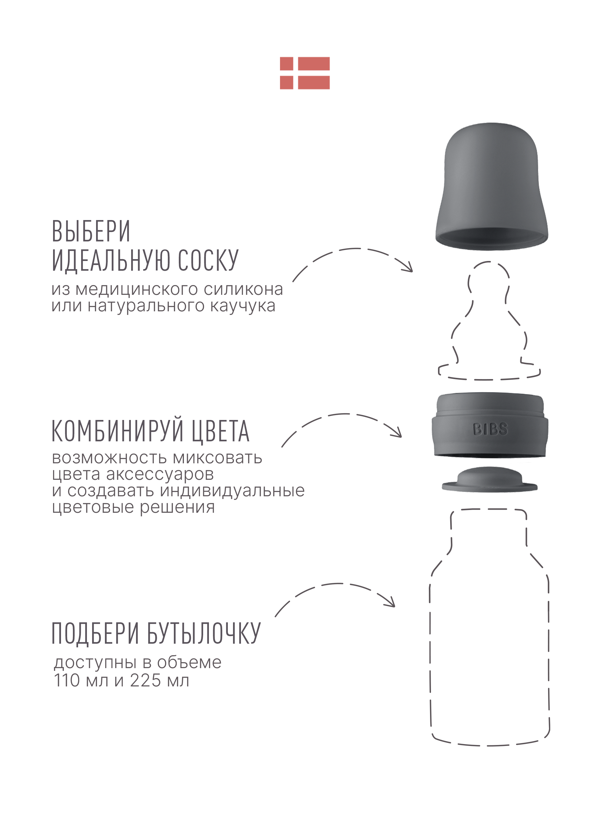 Крышка BIBS - фото 3