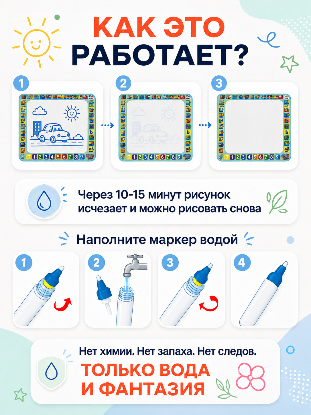 Акварисование ИнтеллектУм Коврик Транспорт - фото 3