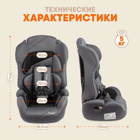 Автокресло ZLATEK 1/2/3 (9-36 кг)