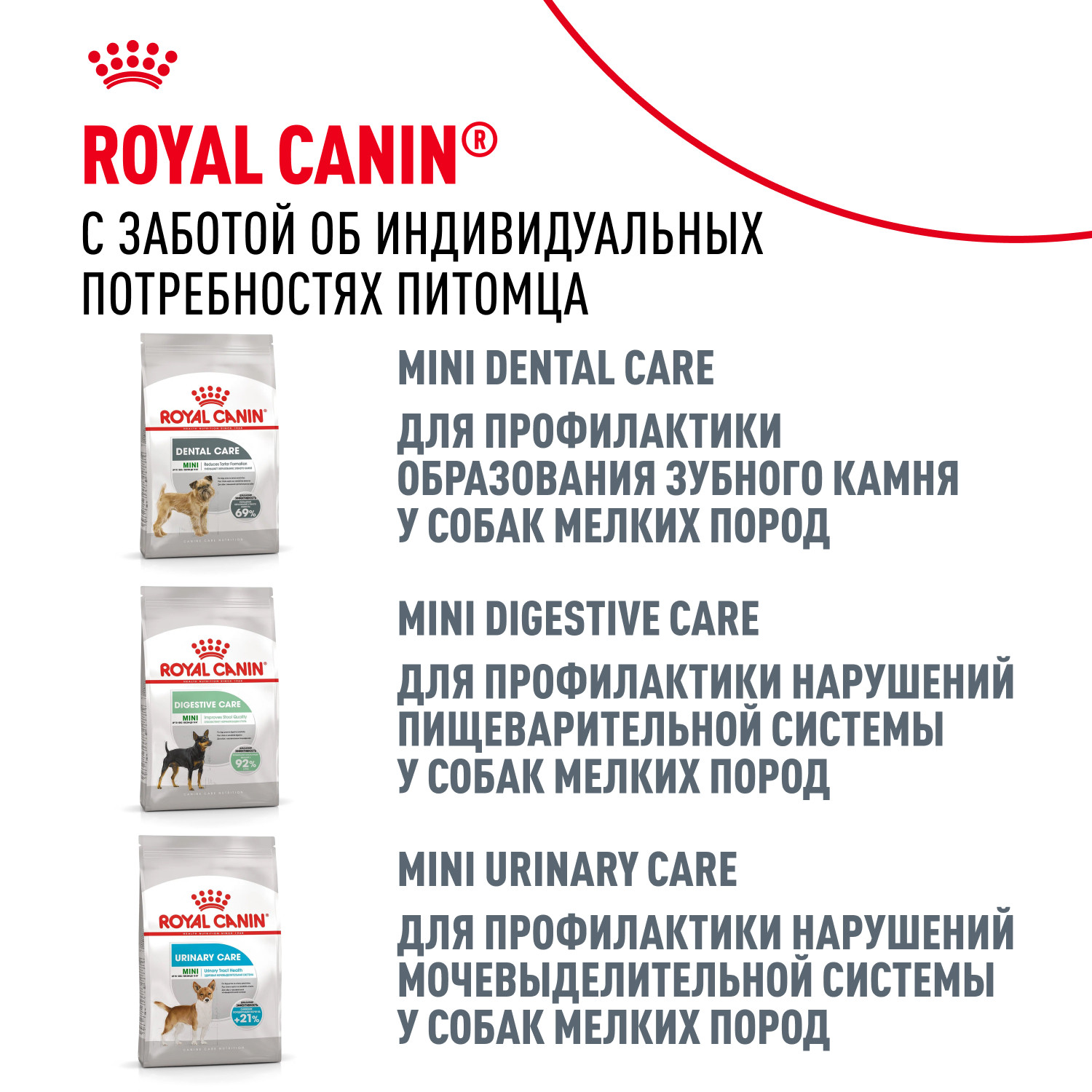Корм для собак ROYAL CANIN Mini Dermacomfort при раздраженной и зудящей коже 1кг - фото 11