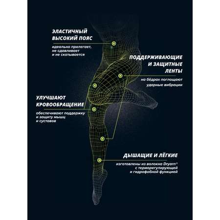 Шорты компрессионные RELAXSAN