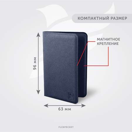 Картхолдер с RFID-защитой Flexpocket