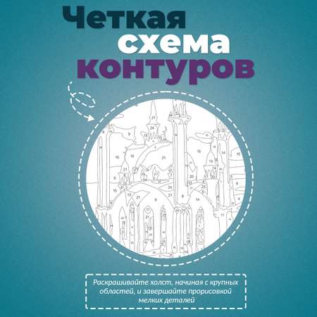 Картина по номерам UNIDEA Красота России