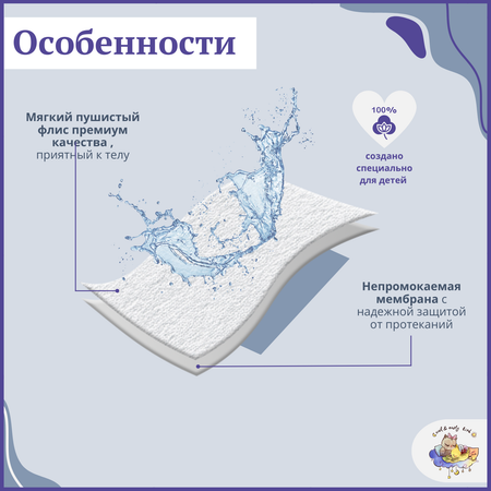 Пеленка-клеенка детская Owl and EarlyBird непромокаемая из мулетона 48х68 см 2 шт