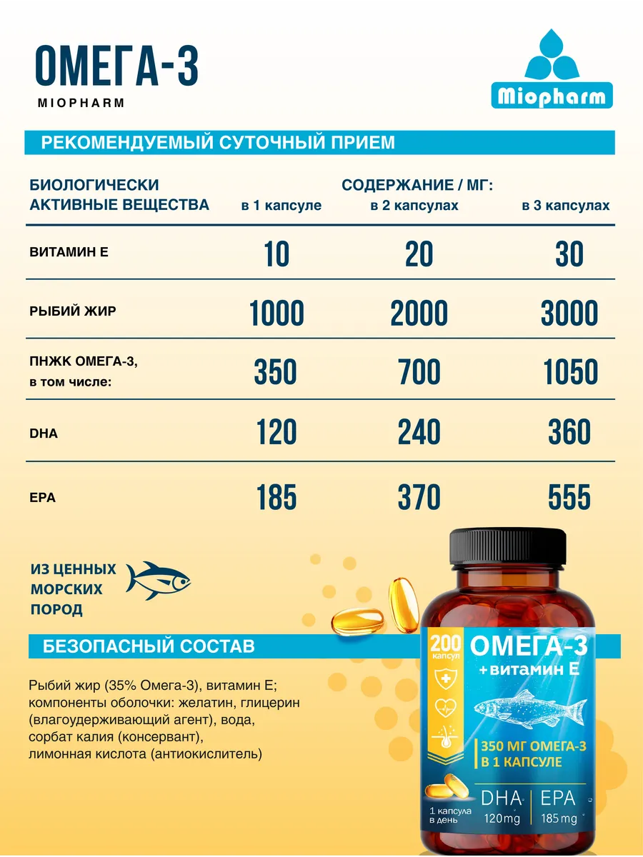 Омега 3 1000 мг + Витамин Е Миофарм рыбий жир для женщин и мужчин для сердца и сосудов 200 капсул - фото 2