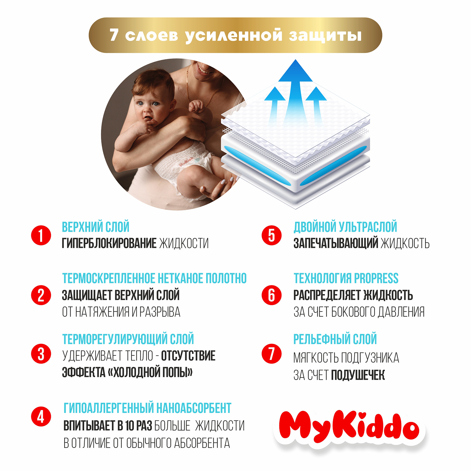 Трусики MyKiddo Premium XL 136 шт. - фото 2