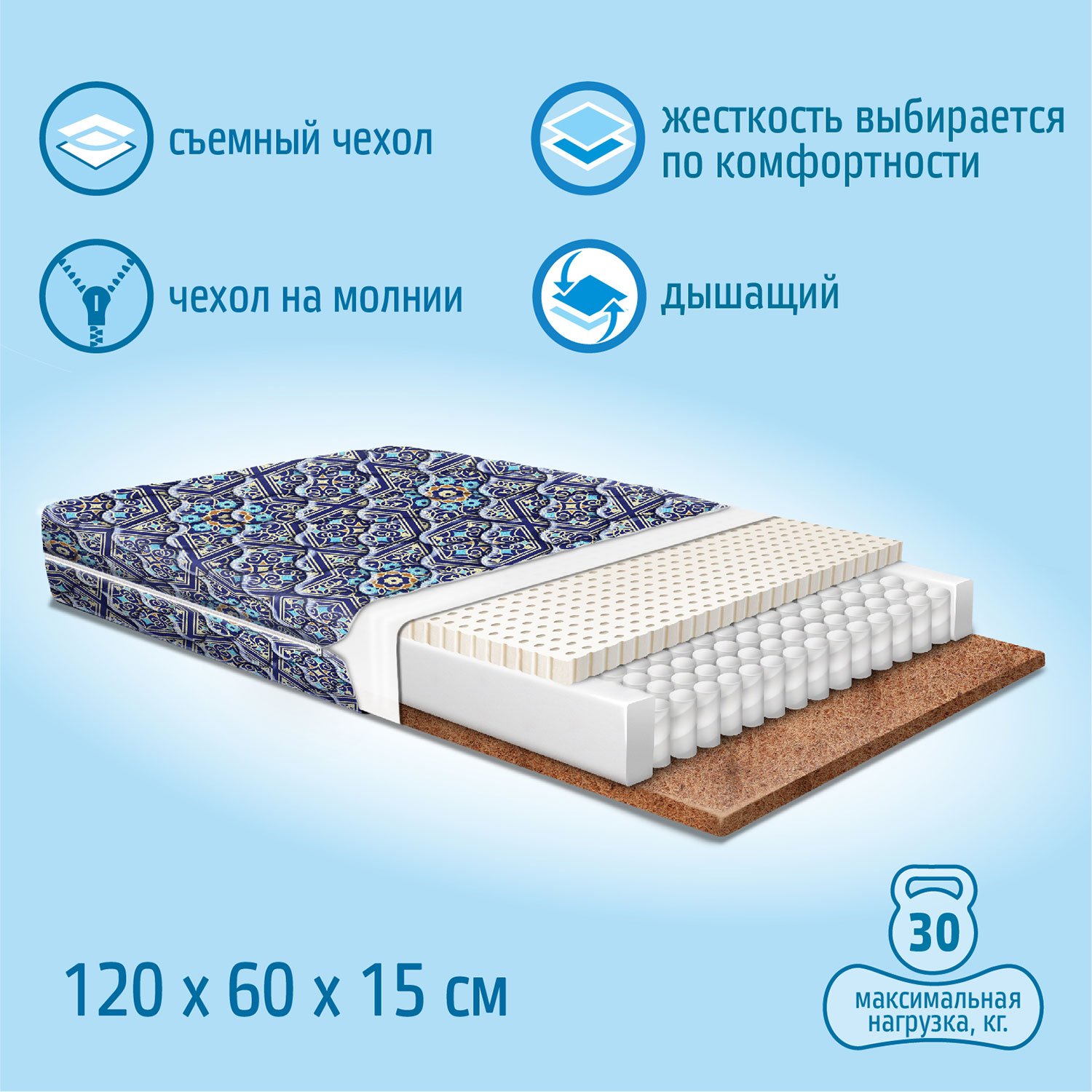 Матрас Nuovita Incanto Samarkand 120х60 - фото 4