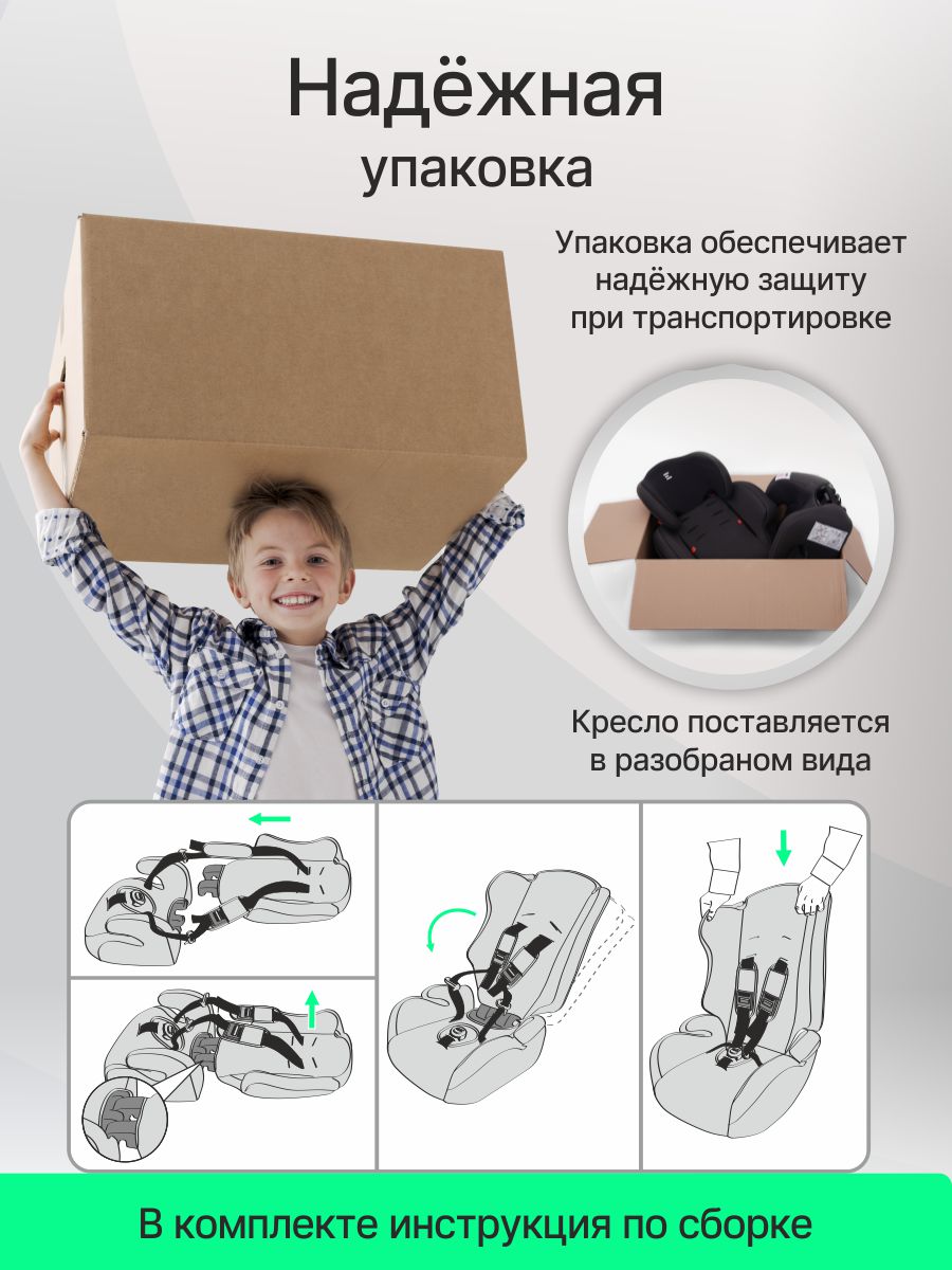 Автокресло Еду-Еду KS 545 Lux 1/2/3 (9-36 кг) черный - фото 9