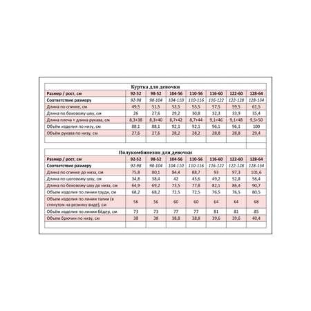 Куртка и полукомбинезон Kvartet