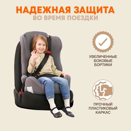 Автокресло ZLATEK Basic 1/2/3 (9-36 кг)