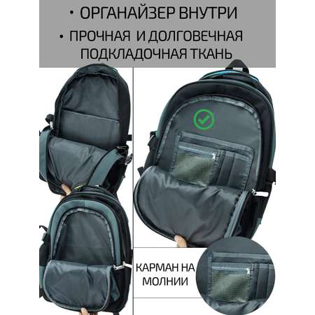 Рюкзак Evoline