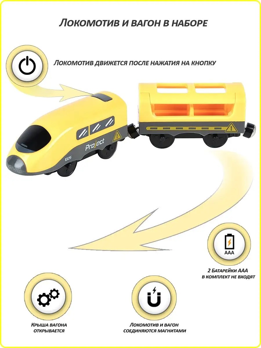 Поезд Givito G212-031 - фото 2