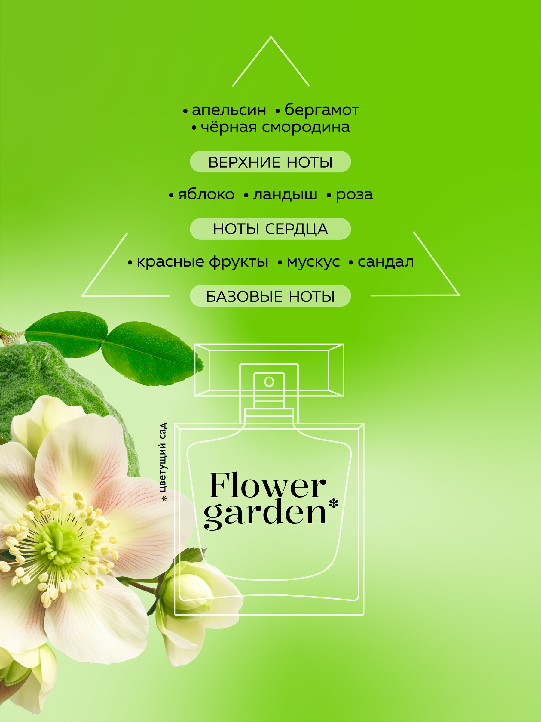 Бальзам GREENNOVA ля всех типов волос 450 мл - фото 3