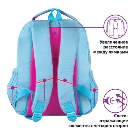 Рюкзак Юнландия Princess fox