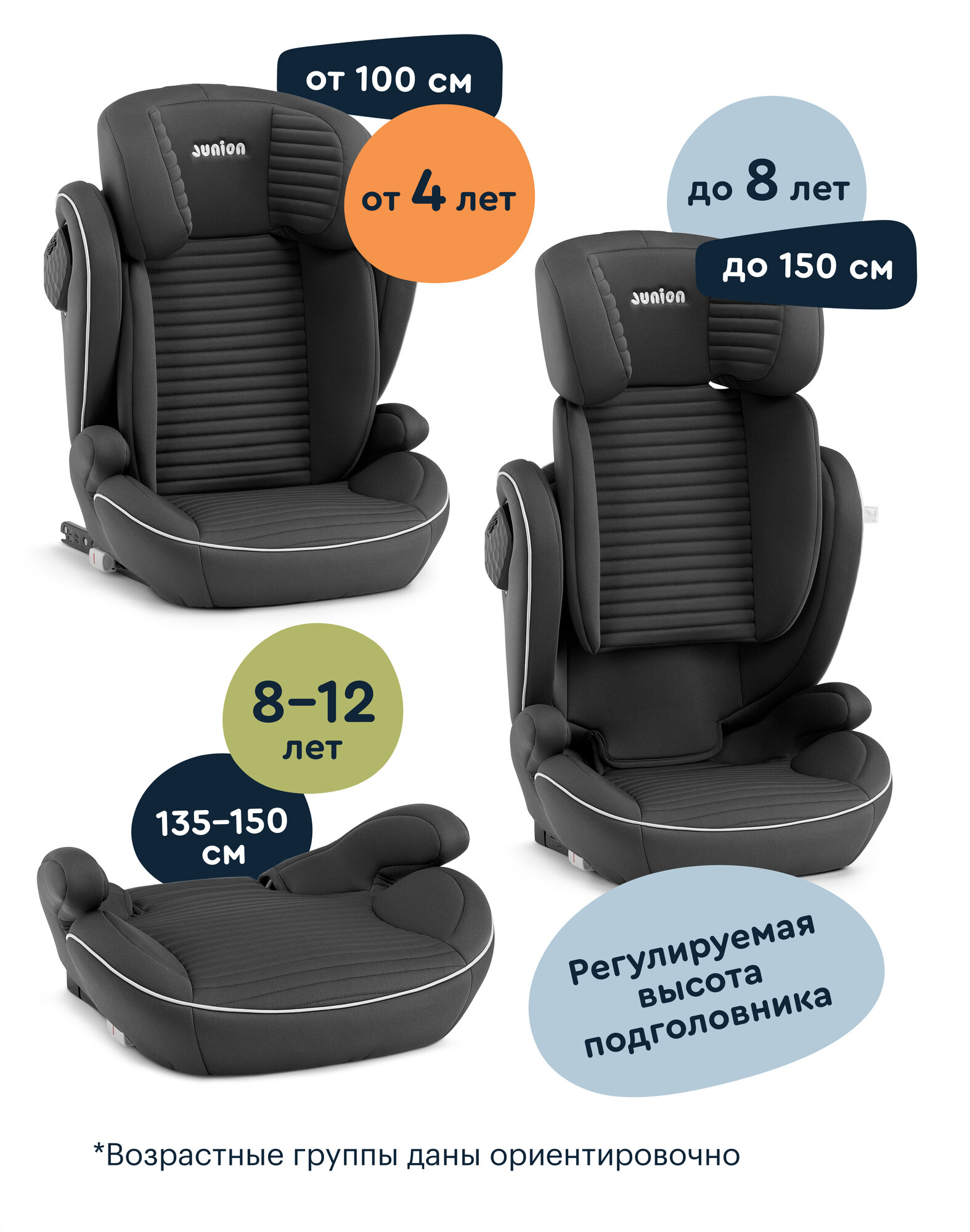 Автокресло Junion Theo Isofix 2/3 (15-36 кг) черный - фото 4
