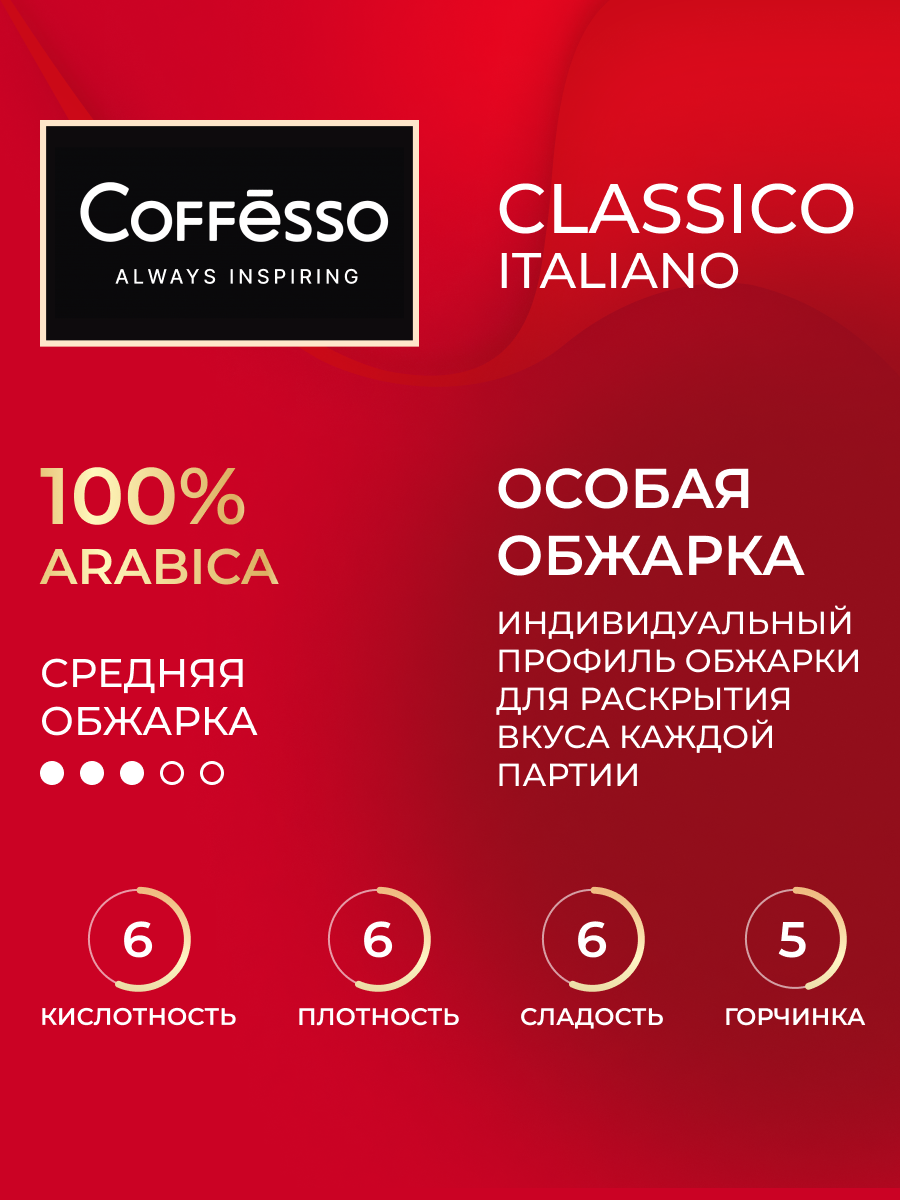 Кофе в дрип пакетах Coffesso Classico Italiano - фото 3