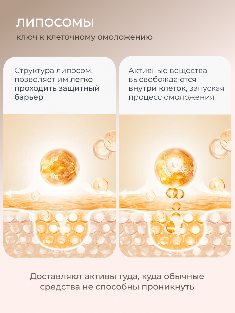 Сыворотка АКАВИЯ PEPTIDE для кожи вокруг глаз - фото 9