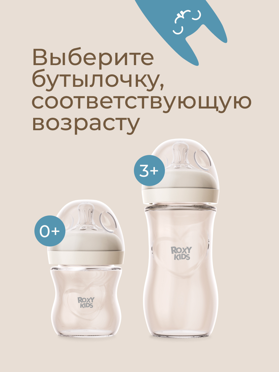 Бутылочка ROXY-KIDS Anti-Colic - фото 13