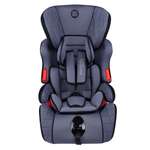Автокресло Amarobaby 1/2/3 (9-36 кг)