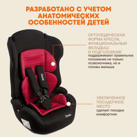 Автокресло ZLATEK 1/2/3 (9-36 кг)