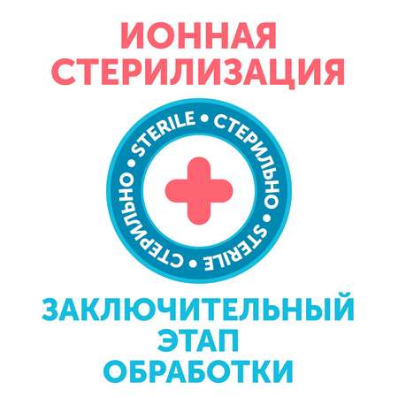 Трусы для рожениц LOVULAR одноразовые стерильные XL 5шт 429741