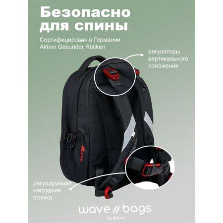 Рюкзак BELMIL