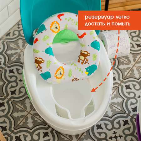 Горшок Summer Infant 3в1 Step-By-Step Бирюзовый