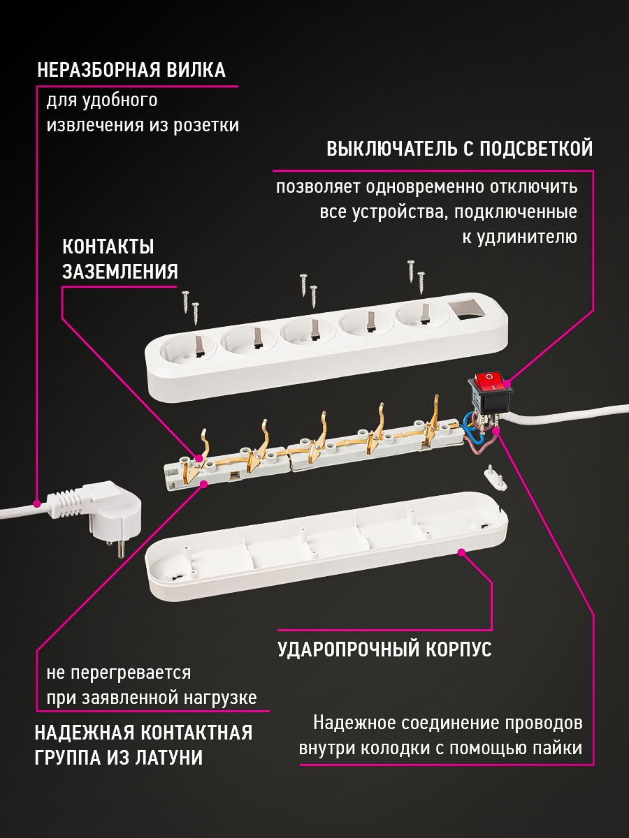 Удлинитель сетевой с заземлением ОНЛАЙТ 5 розеток 5 м 10А - фото 5