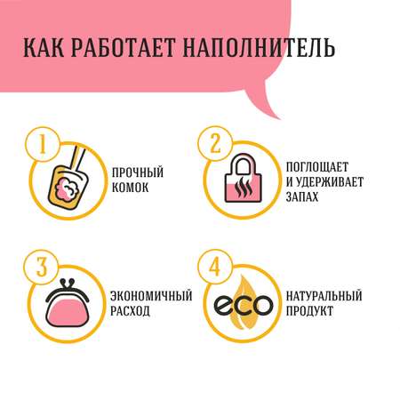 Наполнитель для кошачьих туалетов СиСиКэт традиционный комкующийся 4.5кг